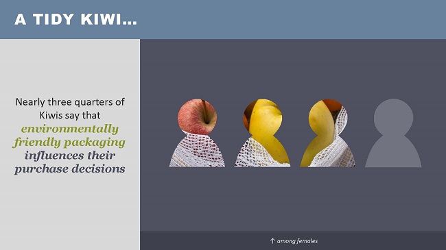 Guest blog: Tidy Kiwis are becoming more considerate