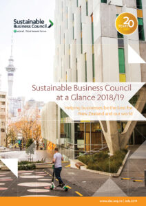 2019 Annual Snapshot